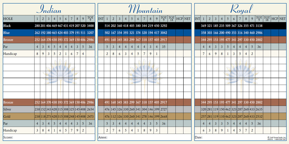 Scorecard Indian Palms Country Club and Resort